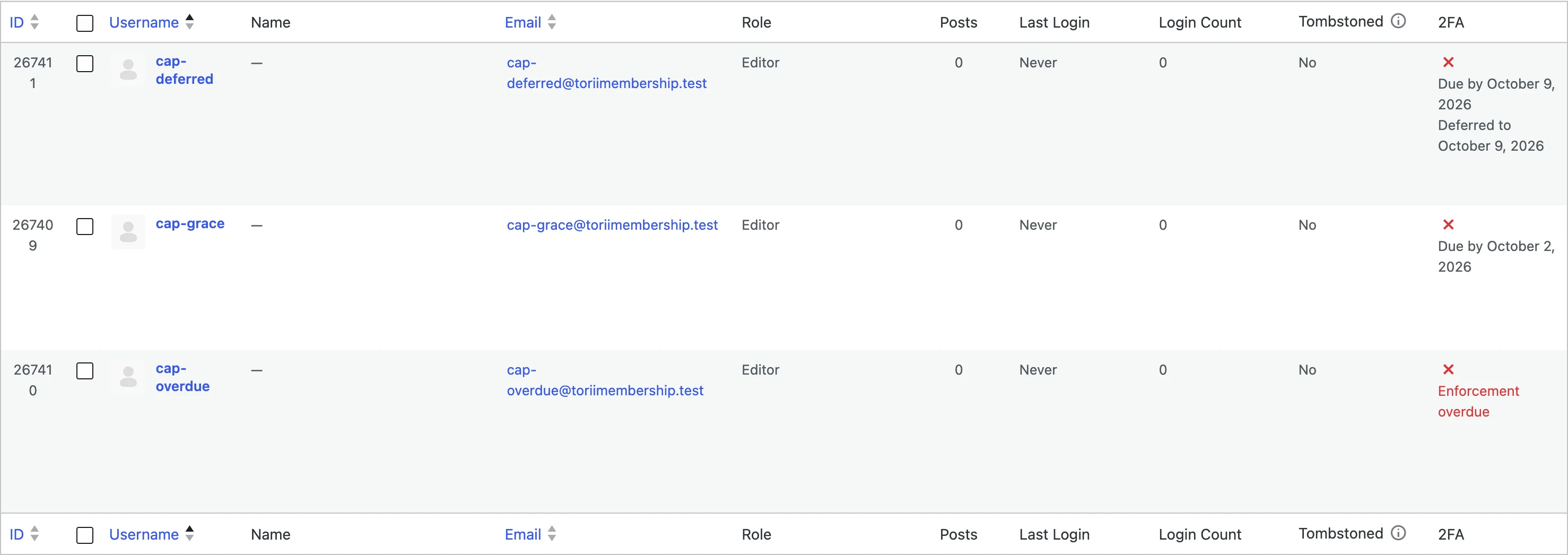 The WordPress Users list showing the 2FA column with due dates, a deferred date, and red enforcement overdue text